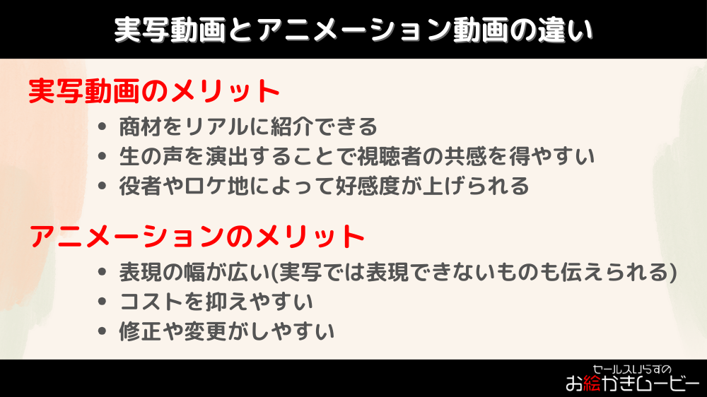 アニメーション動画と実写動画の違い