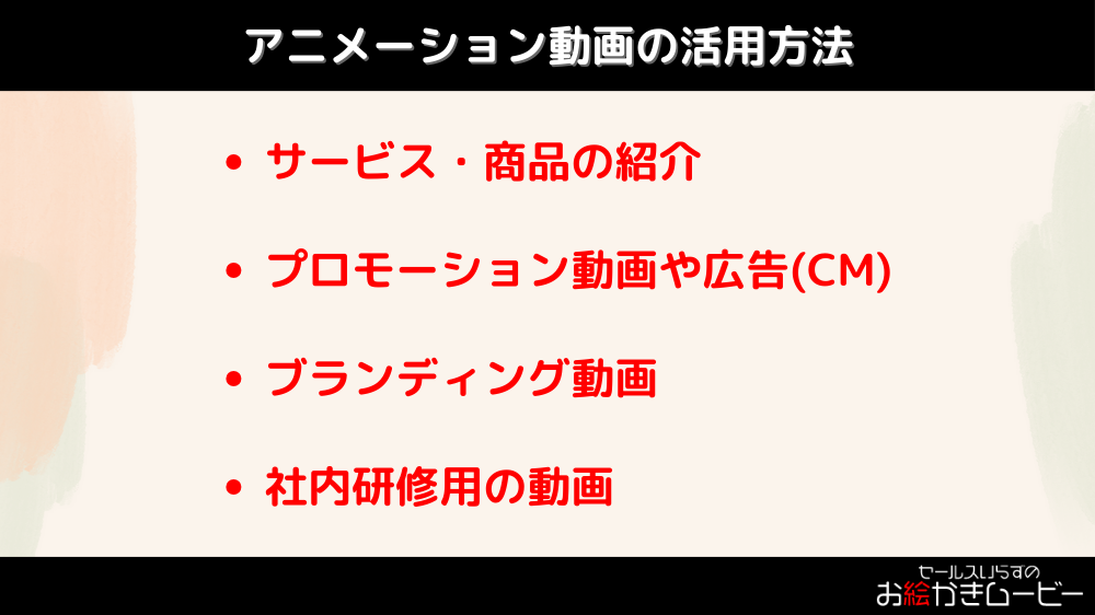 アニメーション動画制作 活用方法