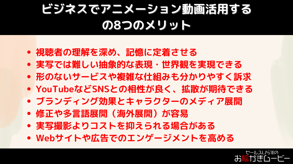 アニメーション 動画 制作
記事内画像